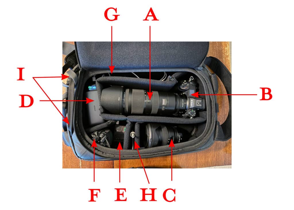 Top-down view of a fully loaded Bevis Gear camera bag, labeled with red letters to show a professional Nikon camera body, two pro-grade lenses, an Anker power bank, battery charger, rain cover, and accessory storage. Dividers and compartments are tightly packed but organized for speed and accessibility.
